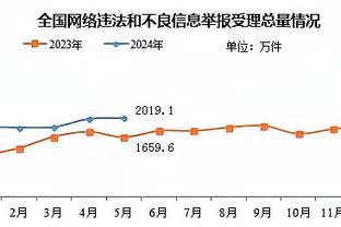 谢谢你，本泽马！努诺上任后率森林连胜纽卡曼联，逐步逃离降级区